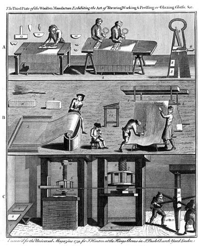 Produktion af uldstof, 1750 af Unbekannt