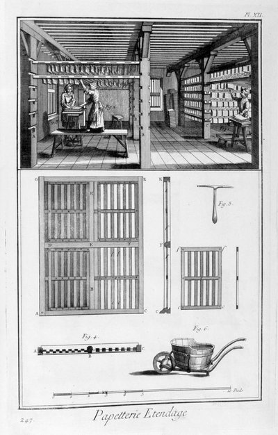 Reolpapir, 1751-1777 af Unbekannt