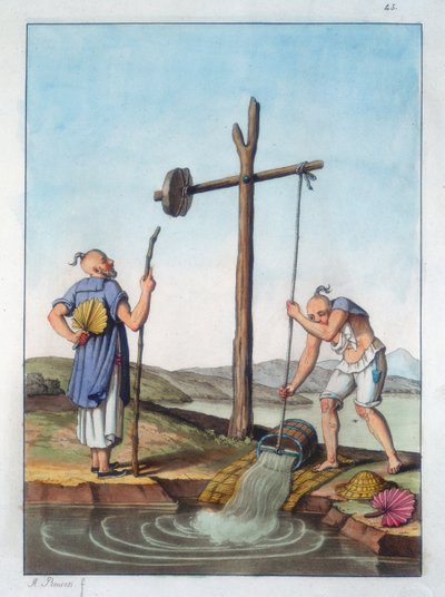 Hævning af vand ved hjælp af en shaduf, Kina, 1825-1835 af Unbekannt