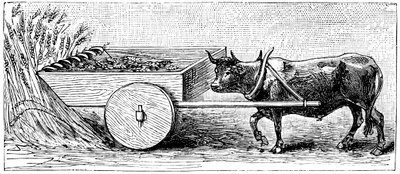 Rekonstruktion af høstmaskine brugt i Gallien i antikkens romertid, som beskrevet af Plinius, c1890 af Unbekannt