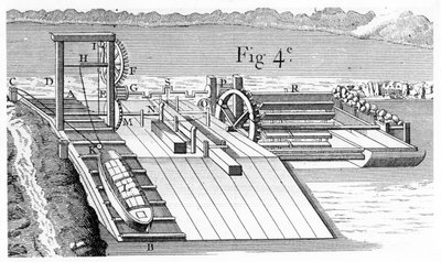 Rullebro eller skråplan til at overføre fartøjer fra et niveau i en kanal til et andet, 1737 af Unbekannt