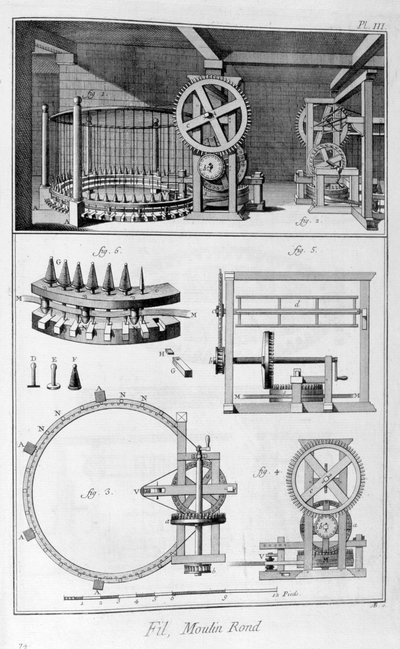 Rundmølle, 1751-1777 af Unbekannt