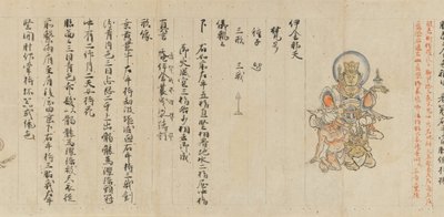 Rul 9 af Collected Iconography Zuzosho: Ten Devas, 13. århundrede. af Unbekannt
