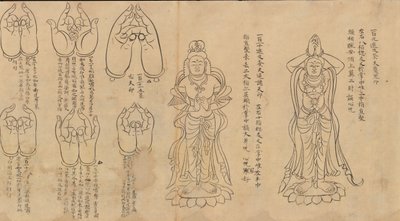 Scroll of Mudras, 11.-12. århundrede. af Unbekannt