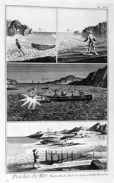 Havfiskeri, 1751-1777 af Unbekannt