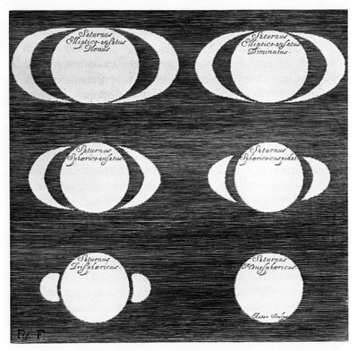 Serie af observationer af planeten Saturn, 1656 af Unbekannt