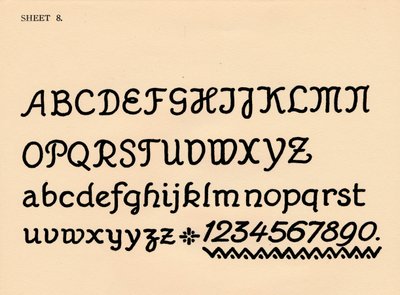 Ark 8, fra en portefølje af alfabeter, 1929 af Unbekannt
