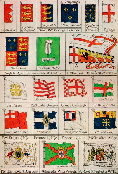 Nogle fortidens flag, c1800-tallet. af Unbekannt