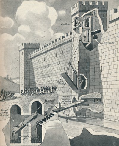 Nogle vidunderlige metoder, hvormed middelalderborgene blev forsvaret, c1934 af Unbekannt