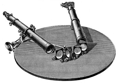 Spektroskop, 1872 af Unbekannt