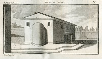 Undersøgelser om overlapning af bygninger. "" Når de konvekse overfladelegemer ender over andre legemer af samme farve, vil udtrykket for det konvekse virke mere uklart. "" Gravering fra "" Treat of Painting "" af Leonardo da Vinci (Leonard de Vinci) ( af Unbekannt