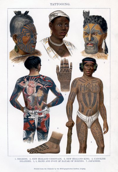Tatovering, 1800-1900 af Unbekannt