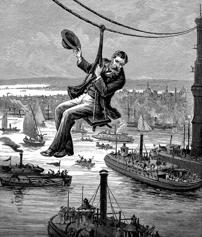 Test af kablerne på Brooklyn Bridge, c1900 af Unbekannt