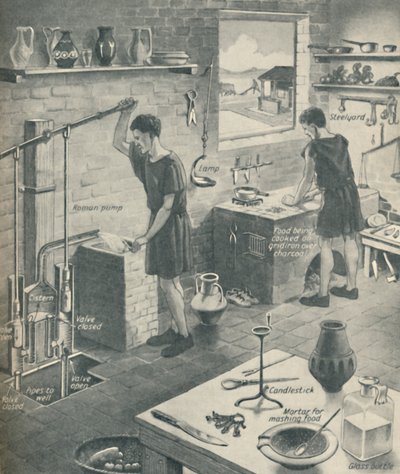 The Culture The English Destroyed, c1934 af Unbekannt