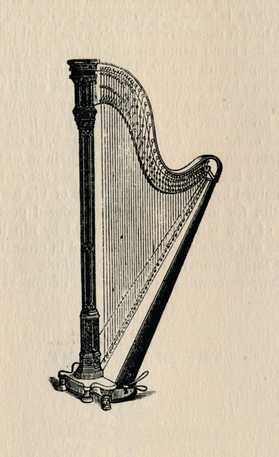 Harpen, 1895. af Unbekannt