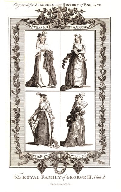 Den kongelige familie af George III, udgivet af Alexander Hogg 18. januar 1794. Plade 2 af Unbekannt
