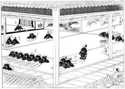 Shogun modtog investitur fra en kejserlig udsending, Japan, 1904 af Unbekannt