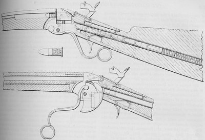 Spencer Magazine Gun brugt i den amerikanske borgerkrig, 1884 af Unbekannt