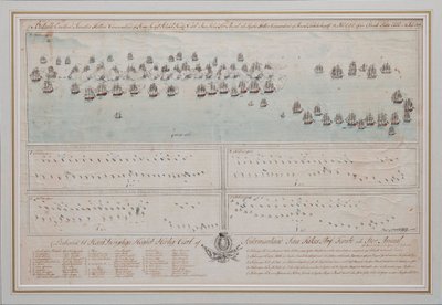 Søslaget ved Öland den 26. juli 1789, 1804 af Unbekannt