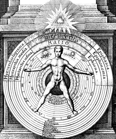 Forholdet mellem mennesket, mikrokosmos, med universet, makrokosmos, c1617 af Unbekannt