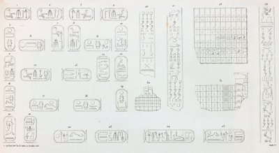 Theben: Karnak, hieroglyfer af Unbekannt