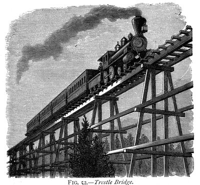 Tog krydser en træbukkbro på Union Pacific Railroad, Wyoming, USA, c1870 af Unbekannt