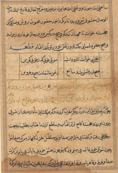 Tuti-Nama fortællinger om en papegøje, ca. 1560. af Unbekannt