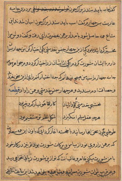 Tuti-Nama fortællinger om en papegøje, ca. 1560. af Unbekannt