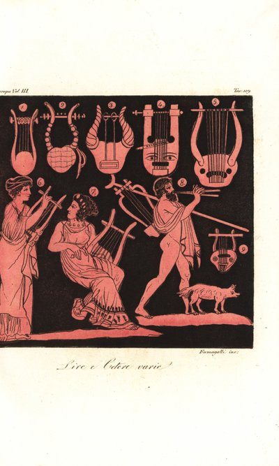 Typer af græske lyre 1-5, 9, kvinde, der spiller kithara eller citer 6,7, og mand, der spiller aulos eller tibia fra gamle græske vaser af Unbekannt