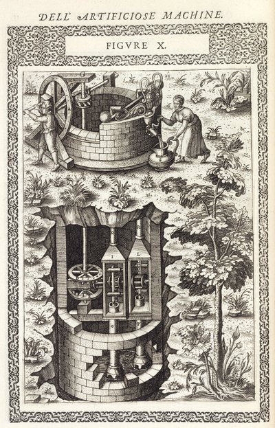 Vandforsynings- og behandlingsmaskine til at hæve vand fra en brønd af Unbekannt