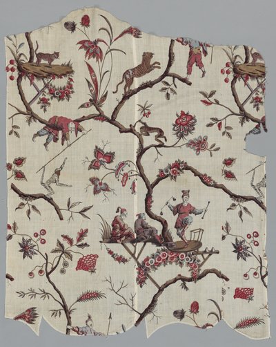 Træbloktrykte tekstilfragmenter, ca. 1785. af Unbekannt