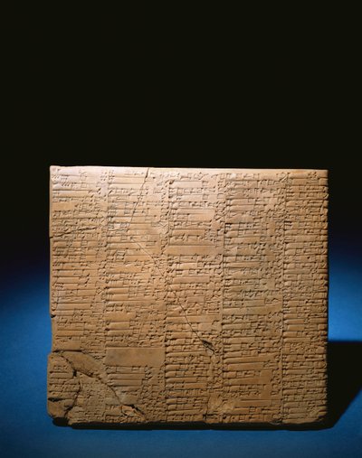 En stor flersøjlet Ur III-tavle om specificerede kvæg til ofring, 2047-2038 f.Kr. af Unbekannt