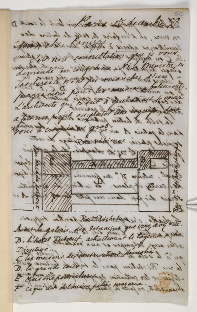 Tilføj MS 36718 f.510 Brev til Panizzi af Unbekannter Künstler