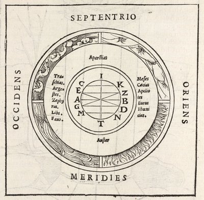 Kompasrosen af Unbekannt