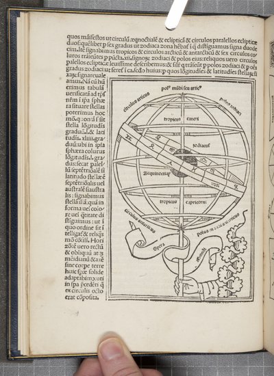 De Sphaera Mundi af Joannes de Sacro Bosco (fl. 1230) af Unbekannt