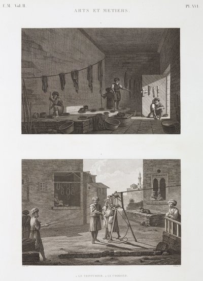 Dye & Pigment Industry Farveværker og rebfremstilling, Egypten, ca 1798 af Unbekannt