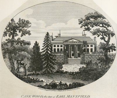 Indgravering af Kenwood House af Unbekannter Künstler
