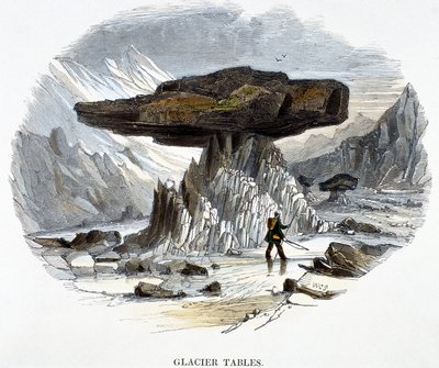 Glacier borde