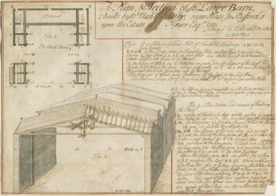 Tips - Laden på Floyer Estate: pennetegning, 25. april 1733 af Unbekannt