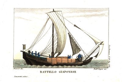 Japansk sejlbåd. Illustration af Jean Louis Prevost fra Jean François de Galaup, jarl af La Perouse (1741-1788) dagbog. Kobberstik af dell