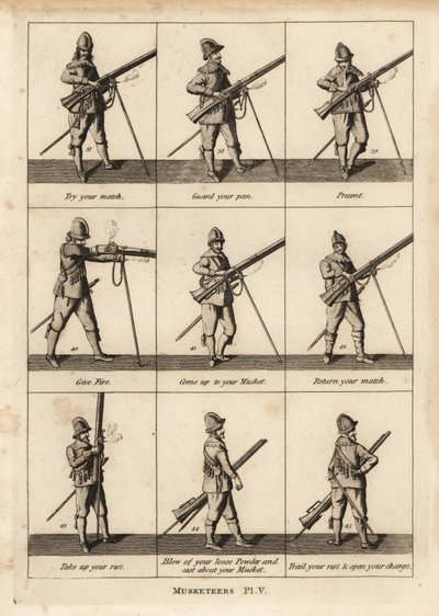 Militære øvelser af musketerer af Unbekannt