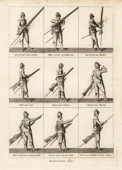 Militære øvelser af musketerer af Unbekannt