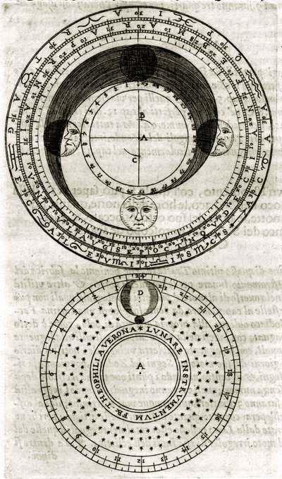Planche fra "Armonia Astronomica et Geometrica, quattro trattati ne 