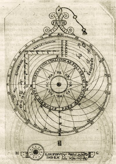 Planche fra "Armonia Astronomica et Geometrica, quattro trattati ne 