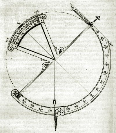 Planche fra "Armonia Astronomica et Geometrica, quattro trattati ne 