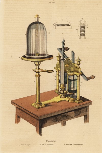 Pneumatisk maskine 3, og batterier 1,2 af Unbekannt