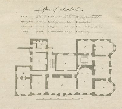 Sandwell Park - Plan over Hall: gravering og [?1700-tallet] af Unbekannt