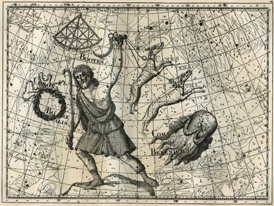 Boweren, den boreale krone, jagthundene, Berenices hår. Indgravering fra Camille Flammarions "The Stars and Other Curiosities of the Sky" af Unbekannt