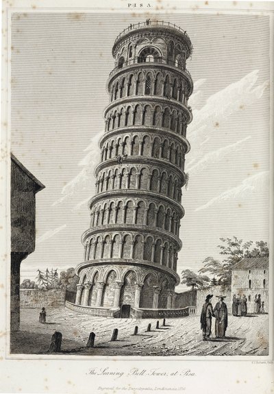 Det skæve klokketårn i Pisa