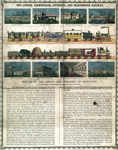 London, Birmingham, Liverpool og Manchester Railway c 1860 fra en forklarende folder til et puslespil af Unbekannt